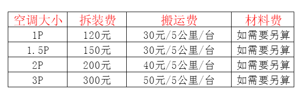 施秉空调移机及费用电话在哪里找